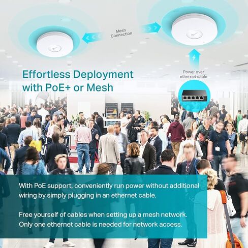 TP-Link EAP670 V2 Omada WiFi 6 فائق النحافة AX5400 شبكة دعم نقطة وصول لاسلكية 2.5 جيجا، OFDMA، تجوال سلس، HE160 وMU-MIMO SDN وصول سحابي متكامل وتطبيق Omada PoE+ in Kuwait