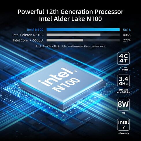 MeLE Mini PC Quieter 4C - الجيل الثاني عشر N100، تصميم بدون مروحة، ذاكرة وصول عشوائي 16 جيجابايت، ذاكرة وصول عشوائي 512 جيجابايت، Windows 11 Pro، شبكة LAN مزدوجة، 2.4/5G Wi-Fi، USB-C كامل الوظائف، سطح مكتب ثلاثي العرض 4K في المنزل والمكتب والتعليم إنترنت  in Kuwait