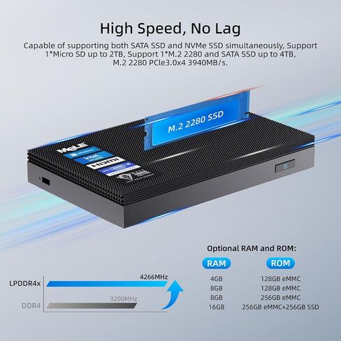 MeLE Mini PC Quieter 4C - الجيل الثاني عشر N100، تصميم بدون مروحة، ذاكرة وصول عشوائي 16 جيجابايت، ذاكرة وصول عشوائي 512 جيجابايت، Windows 11 Pro، شبكة LAN مزدوجة، 2.4/5G Wi-Fi، USB-C كامل الوظائف، سطح مكتب ثلاثي العرض 4K في المنزل والمكتب والتعليم إنترنت  in Kuwait