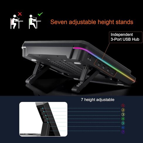 لوحة تبريد للكمبيوتر المحمول GT600 RGB مزودة بمروحة توربو عملاقة (قطر 5.5 بوصة)، رغوة محكمة الغلق للتبريد السريع للكمبيوتر المحمول للألعاب، مبرد كمبيوتر محمول مقاس 14.1-19.3 بوصة مع محور USB ثلاثي المنافذ، وفلتر غبار in Saudi Arabia