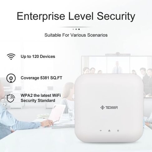 AX1800 WiFi 6 Wireless Access Point｜Seamless Roaming｜Gigabit Ethernet Port｜Covers Up to 5500 sq. ft and 120 Devices in Kuwait