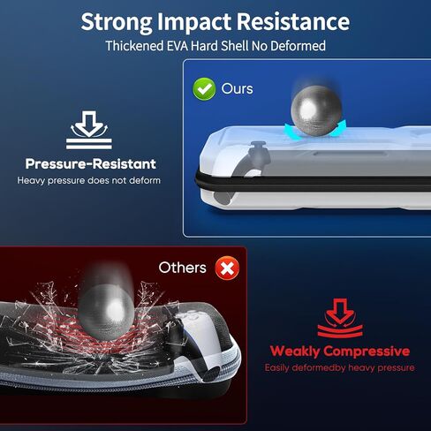 حزمة الملحقات لبوابة Playstation، وحقيبة الحمل وغطاء شفاف صلب من البولي كربونات مع واقي شاشة من الزجاج المقسى، وغطاء حماية وحقيبة يد سفر محمولة بغطاء صلب لبوابة Ps (أبيض) in Kuwait