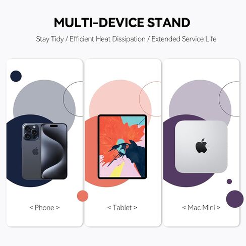 Minisopuru Upgrade Mac Mini Hub - Support M.2 NVMe/SATA SSD, 10Gbps USB C/A, Mac Mini Dock with M.2 NVMe SSD Enclosure, Mac Mini Accessories Mac Mini Stand for Mac Mini M2/M2 Pro/M1(2018 & Later) in Saudi Arabia