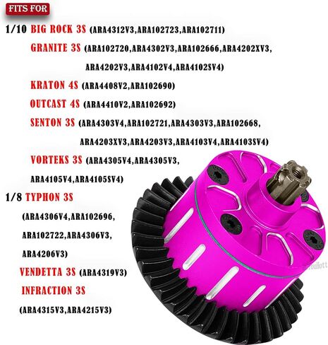 RC 37T 13T Full Metal Differ Set Upgrade Parts for 1/10 Kraton Outcast Senton Vorteks Bigrock Granite 3s,1/8 Infraction Typhon Vendetta 3S RC Car.Diff Gear Hops Up.Pink(2PCS) in Saudi Arabia
