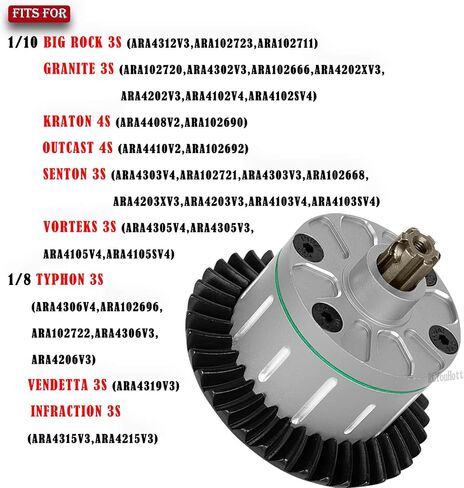 RC 37T 13T Full Metal Differ Set Upgrade Parts for 1/10 Kraton Outcast Senton Vorteks Bigrock Granite 3s,1/8 Infraction Typhon Vendetta 3S RC Car.Diff Gear Hops Up.Pink(2PCS) in Saudi Arabia
