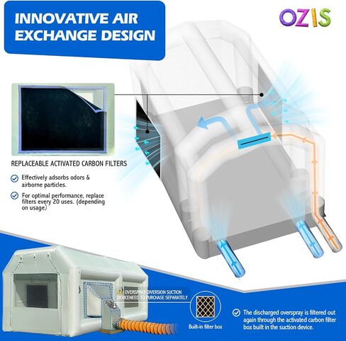 Ozis 20x10x8.5ft خيمة كشك الطلاء قابلة للنفخ مع كشك الطلاء رذاذ محمول المنفاخ مع نظام مرشح الهواء تفجير كشك الطلاء لأجزاء السيارات ، والثبات الطلاء in Kuwait
