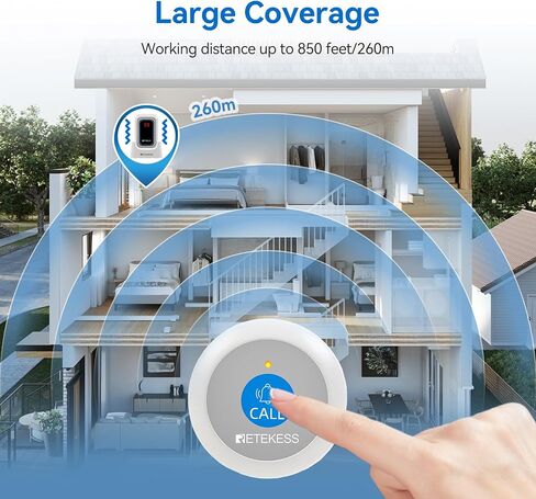 Retekess TH109 Caregiver Pager, Nurse Call Button, Low Battery Reminder, Adjustable Volume, 1 Host and Rechargeable Base 1 Call Bell for Elderly at Home, Patients in Kuwait
