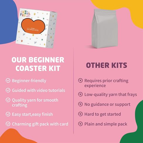 مجموعات خطاف مزلاج Chillfuzz للبالغين - Kids Crochet Kit for Beginners Arts and Craft Kit Moss Rug Coaster Origin in Kuwait