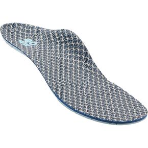 ABEO Max Neutral Insoles for Women | Plantar Fasciitis Insoles | Arch Support Inserts Women | Plantar Fasciitis Relief | Shoe Inserts for Women | Shoe Insoles Women Blue 5 Medium