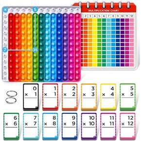 بطاقات فلاش الضرب Joycat + Pop Fidget- 156 Hole Hole Punched Game Gradcards للأطفال الذين تتراوح أعمارهم