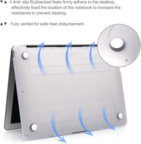 iCasso Compatible with MacBook Air 13 Inch Case 2020 2019 2018 Release A2179/A1932 with Retina Display Touch ID, Hard Plastic Shell Case and Keyboard Cover- Left Right Brain in Kuwait