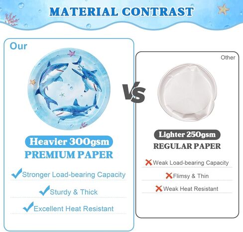 300 PCS لوحات الشاحنات ومجموعة أدوات المائدة المناديلة ، والألواح مناديات أكواب القش والشوكات ، وزينة عيد ميلاد الشاحنات ، وإمدادات الحفلات ، تخدم 50 ضيفًا in Kuwait