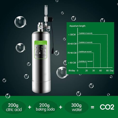 ZRDR 4L Co2 Generator System with Dual Gauge Display Pressure Gauge,DIY Co2 Generator System Kit, Automatic Pressure Relief Valve Bubble Counter for Plants Aquarium, Stable Output in Saudi Arabia