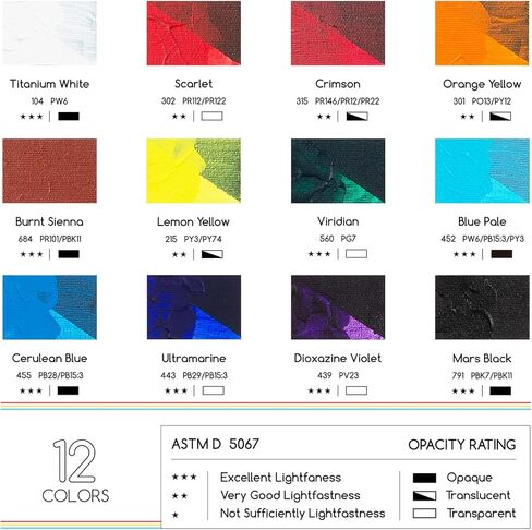 Meeden Heavy Body Paint Acrylic Paint - Basic 24 × 60 مل (2 أوقية) طلاء ملون للبالغين - دهانات غنية الصباغات لخشب الطين القماش in Kuwait