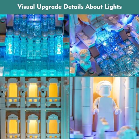 Light kit Compatible with Lego Trevi Fountain - No Model Only Light, LED Lighting Accessories Compatible with Lego Roman Wishing Fountain 21062 (Standard Version) in Saudi Arabia