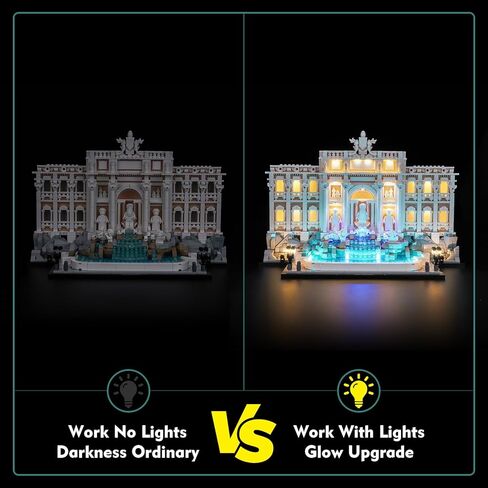 Light kit Compatible with Lego Trevi Fountain - No Model Only Light, LED Lighting Accessories Compatible with Lego Roman Wishing Fountain 21062 (Standard Version) in Saudi Arabia