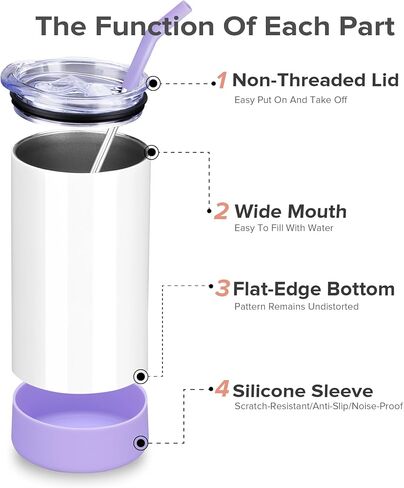 FASTSUB Kids Sublimation Tumbler 12 oz Blanks Cups Stainless Steel Double Wall Vacuum Insulated with Lid and Straw Nozzle Silicone Cover Gifts for Heat Press Transfer White 12 Pack in Saudi Arabia