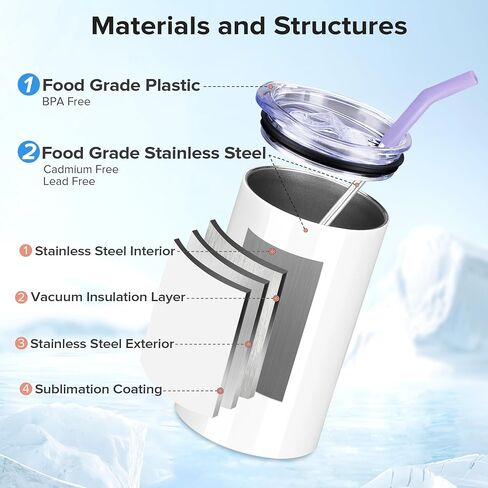 FASTSUB Kids Sublimation Tumbler 12 oz Blanks Cups Stainless Steel Double Wall Vacuum Insulated with Lid and Straw Nozzle Silicone Cover Gifts for Heat Press Transfer White 12 Pack in Saudi Arabia