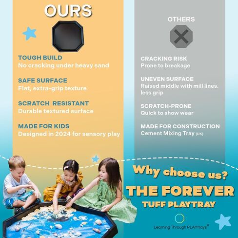 Small Tuff Tray by Learning Through PLAYtrays | 27.5"x 27.5" Brown Sensory Play Tray | Sand and Water Table for Toddler & Kids Activities | Montessori & Reggio Inspired | Stand NOT Included in Saudi Arabia