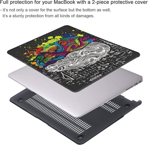 iCasso Compatible with MacBook Air 13 Inch Case 2018-2020 Release A2337M1/ A2179/A1932 with Retina Display Touch ID,Hard Plastic Shell Case and Keyboard Cover for MacBook Air 13 - Mandala & Lace in Saudi Arabia