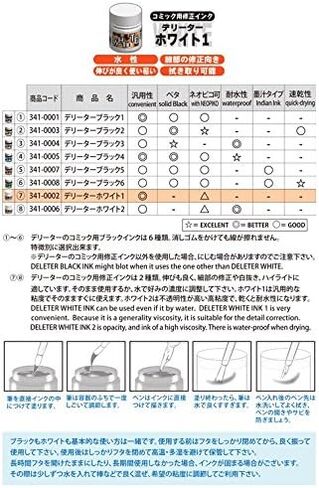 Deleter Manga Ink, Black 1, Basic Black Ink for dip pen & brush, Semi-gloss finish, 30ml/bottle, 1 Bottle (341-0001) in Kuwait