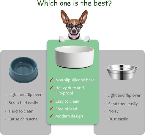 Non Slip Dog Bowls, Heavy Ceramic Dog Food Bowl with Silicone Base, Weighted Puppy Water Bowl No Spill, No Flip Pet Feeding Bowl for Big Cats, Puppies, Small and Medium Dogs (White, 6") in Kuwait