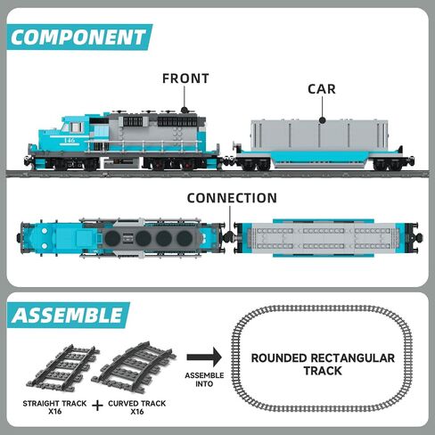 Burlington Train Building Set, Freight Cargo Train, with Rechargeable Motorized Working Head, 2 Coaches and 32 Tracks, Gift for Boys&Girls Teens Age12-16 (1065 Pieces) in Saudi Arabia