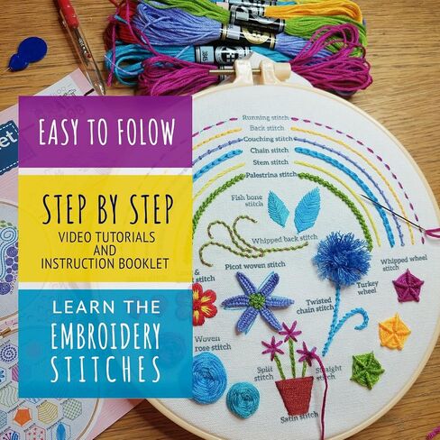 CRAFTILOO Embroidery Kit for Beginners Cross Stitch Kits for Beginners Needlepoint Kits for Adults Embroidery Kits for Adults Cross Stitch kit Beginner Embroidery kit for Adults 4 Flowers in Saudi Arabia