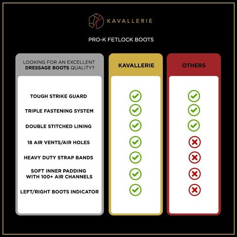 حذاء Kavallerie PRO-K ناعم بدون جرس حماية قصوى للحافر، مع نظام تثبيت مضاد للدوران، متين ويمنع الإفراط في الوصول in Kuwait