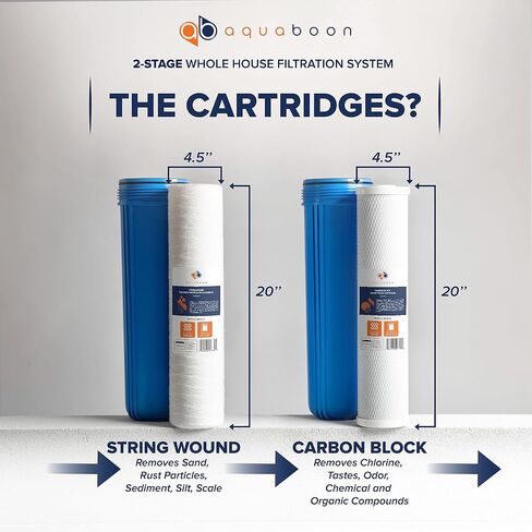 Aquaboon Whole House 2-Stage Water Filter System for Well Water w/ 5 Micron Sediment Filter & Carbon Filter Cartridge & 20x4.5 Big Water Filter Housing w/Wrench, Steel Frame & Pressure Gauge & Release in Saudi Arabia