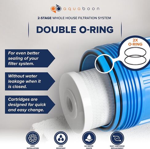 Aquaboon Whole House 2-Stage Water Filter System for Well Water w/ 5 Micron Sediment Filter & Carbon Filter Cartridge & 20x4.5 Big Water Filter Housing w/Wrench, Steel Frame & Pressure Gauge & Release in Saudi Arabia