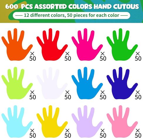 600 Pcs Small Fish Cutouts Paper 2 Inch Assorted Color Fish Cut Outs for Bulletin Board Ocean Die Cuts Paper for DIY Craft Projects Class Classroom Decor in Saudi Arabia