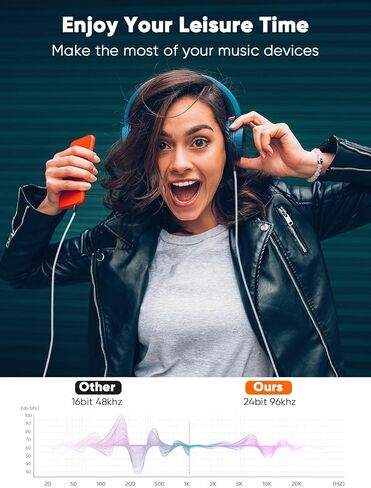 كابل Aux مكون من قطعتين (6 أقدام/1.8 متر)، كابل صوت 3.5 ملم ذكر إلى ذكر، مقبس ستيريو مساعد 1/8 بوصة، سلك Aux لسماعات الرأس، الهاتف، السيارة، مكبر الصوت، أسود in Kuwait