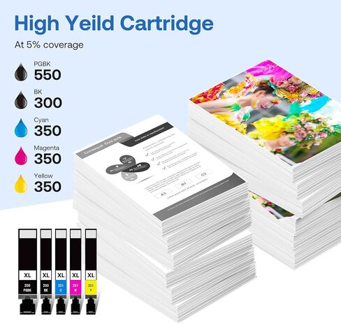 Remanufactured Ink Cartridge Replacement for HP 61XL Black Color Combo Pack for HP Envy 5530 4500 4502 5535 Officejet 4630 4635 Deskjet 3510 1010 1510 Printer (Black Tricolor, 2 Pack) in Saudi Arabia