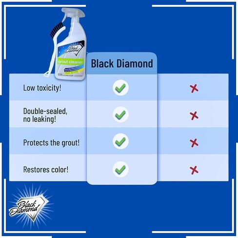 Black Diamond Ultimate Grout Cleaner: أفضل منظف للبلاط والسيراميك والخزف وخالي من الأنظف العميق والبقع الخالي من الأحماض الرخامية. (1-Quart/1-brush) in Kuwait