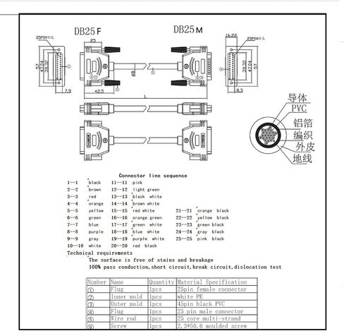 DB25 Male to Female Extension Cable 3FT,26awg Tinned Copper Wires of 25 Different Colored, Double-Shielded with foil & Braid, D-SUB 25 pin Cable RS232 Serial Cable in Black in Kuwait