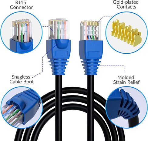 Cat6 Outdoor Ethernet Cable 150ft, Heavy Duty Double Jackets Internet Cord, Waterproof, Direct Burial, (from 25FT to 300 FT) Support PoE Cat6 Cat5e Cat5 Network, Cat 6 RJ45 Patch Cable with 25 Ties in Saudi Arabia