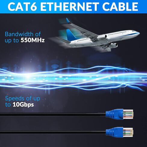 Cat6 Outdoor Ethernet Cable 150ft, Heavy Duty Double Jackets Internet Cord, Waterproof, Direct Burial, (from 25FT to 300 FT) Support PoE Cat6 Cat5e Cat5 Network, Cat 6 RJ45 Patch Cable with 25 Ties in Saudi Arabia