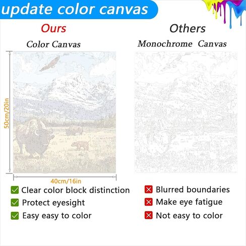 Jethami 6 Pack Paint by Numbers Kit for Adults Beginner, Easy Triptych Surfboard DIY Painting Canvas Art Kit for Home Wall Decor 8x12 in in Kuwait