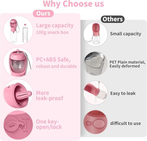 Portable Dog Water Bottle - Leak Proof Dog Water Bottle with Food Container, Travel Water Dispenser 19oz+6oz for Pets, for Walking, Hiking, and Outdoor Use - Blue in Kuwait