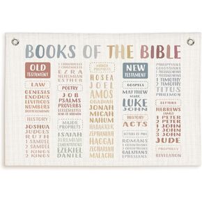 Reading Corner Decor for Classroom,Books of the Bible Kids Scripture Banner,Church Sunday School Decor Christian Home school Educational Verses Preschool Wall Hanging Banner Flag Decor 30x20 in