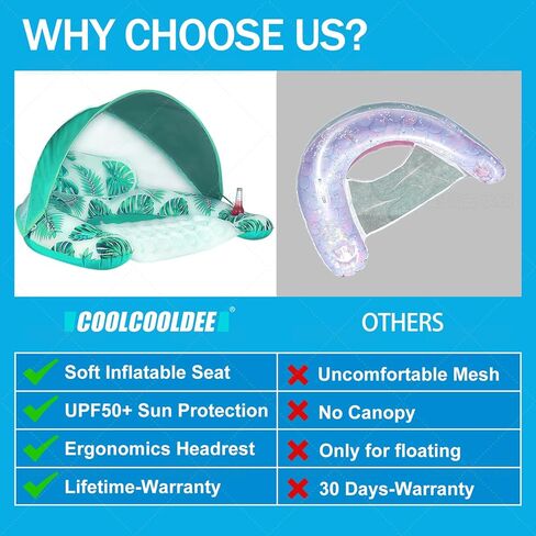 COOLCOOLDEE Pool Float with Canopy, Cup Holder - XL Pool Chair Lounge Float with Adjustable Sun Shade Cover, Drink Holder, Ergonomic Headrest,Inflatable Pool Float for Adults in Kuwait