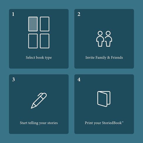 Family Tree Kit, Conversation Starter Cards, Ancestry & Family History, 78 Life Story Interview Questions, Get to Know The Family, Perfect Game Night or Family Reunion (Cards Only) in Saudi Arabia