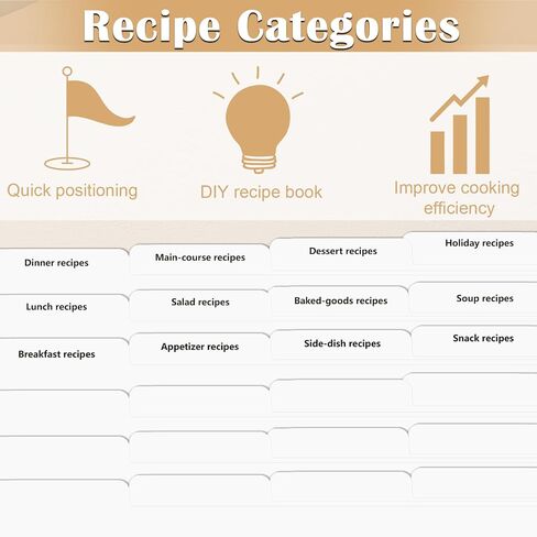 Recipe Dividers for 3 Ring Binder with 4 Tabs 9 3/4"×11" Recipe Binder Dividers Recipe Organizer Personalized Family Recipe Binder for Kitchen (Pre-Printed, 12) in Saudi Arabia