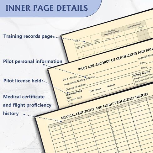 2PCS Pilot Logbook Flight Log Book for Pilots Standard Pilot Log Book Flight Record Book 4.5X8 Inch with 100 Pages Records 48 Flight Airline Logbook for Professional Student Pilots (Blue) in Kuwait