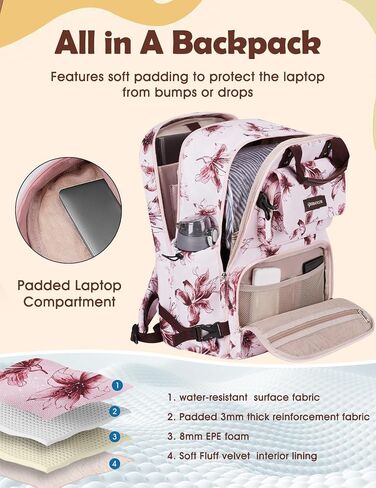 Laptop Backpack for Women, Pink Business Travel Laptops Backpack with USB Charging Hole for 17.3inch Laptop Work Bag, Sturdy Daypack Computer Backpacks Gift for Teacher Doctor Nurse College in Saudi Arabia