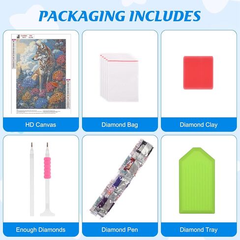 RICUVED Diamond Art Painting Kits for Adults, Landscape Diamond Painting Kits 5D Flowers Diamond Art Kit for Beginner, Eye Diamond Painting Full Round Drill Art and Craft for Gift Home Decor 12x16Inch in Saudi Arabia