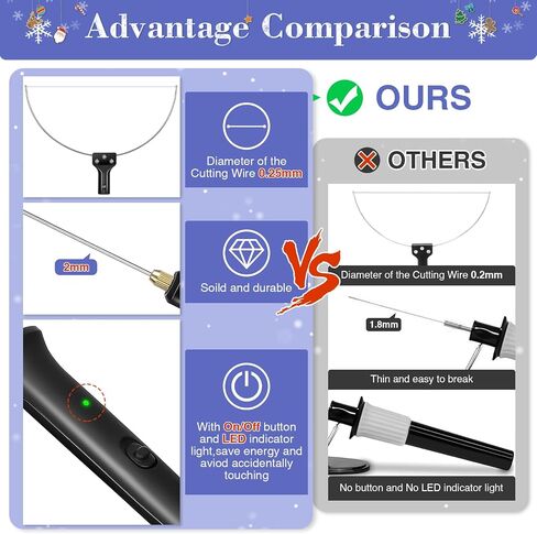 4 in 1 Foam Cutter Set with Digital Voltage Controller, GOCHANGE Electric Cutting Machine Pen Tools Kit, 100-240V /18W Styrofoam Cutting Pen with Electronic Voltage Transformer Adaptor in Saudi Arabia