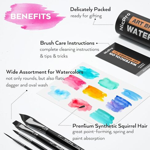 Nicpro 15PCS Watercolor Brushes Set, Soft Synthetic Squirrel Paint Brushes, Professional Water Color Paint Brush, Round, Cat Tongue, Liner, Flat, Wash for Artists, Adult, Watercolor, Inks, Gouache in Kuwait
