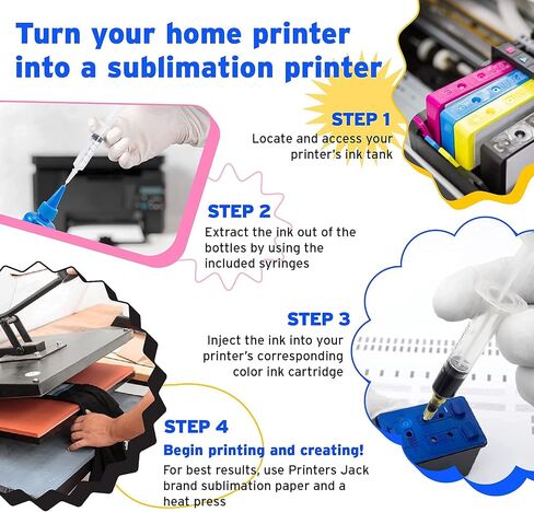 Printers Jack Sublimation Ink for Supertank Inkjet Printers ET-2800 ET-2803 ET-2720 ET-2760 ET-3760 ET-4700 ET-4800 ET-7720 ET-2400 Heat Press Transfer on T-Shirt Mug Mask Printer(Autofill/Anti-UV) in Kuwait